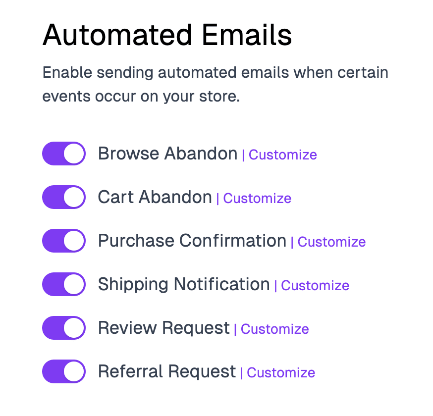 Showing toggle switches for enabling several different types of automated emails such as cart abandon emails, purchase confirmation emails, shipping notifications, and more.